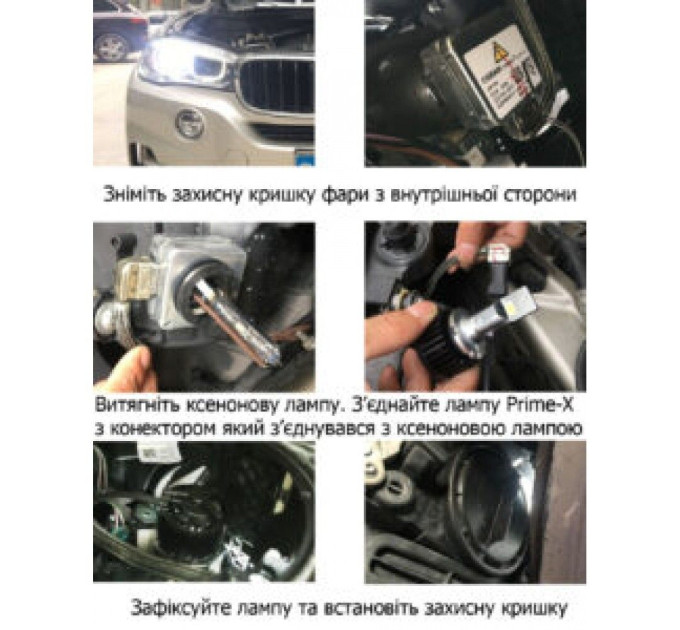 Світлодіодні лампи Prime-X D Pro D4 5000K