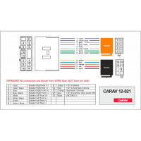 Перехідник ISO Subaru, Renault Carav 12-021