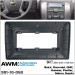 Перехідна рамка Hummer, Chevrolet, Suzuki AWM 981-10-068