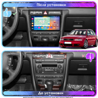 Штатна магнітола Audi RS 6 (C5) 2002-2006 Element Prime 2/32 4G CarPlay