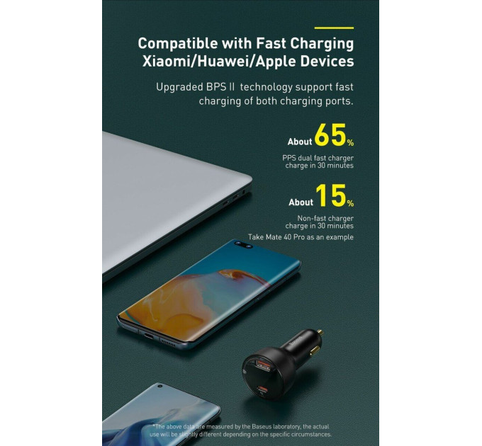 Автомобільний зарядний пристрій Baseus Superme Digital Display PPS Dual Quick Charger Car Charger Black