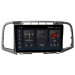 Штатна магнітола Abyss Audio SP-9360 для Toyota Venza 2008-2015