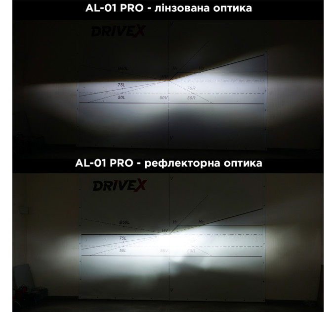 Світлодіодні лампи DriveX AL-01 PRO HB4(9006) 52W CAN 9-32V 6K
