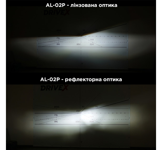 Світлодіодні лампи DriveX AL-02P H3 5000K LED 36W 12В
