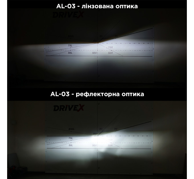 Світлодіодні лампи DriveX AL-03 H7 6000K LED 45W CAN 12-24В