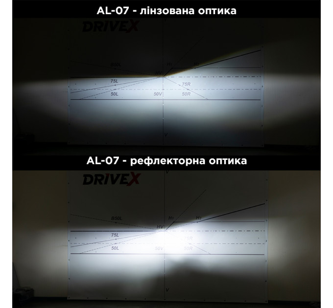 Світлодіодні лампи DriveX AL-07 H3 6000K LED 60W CAN 12V