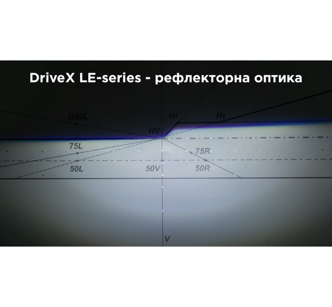 Світлодіодні лампи з лінзою DriveX LE-01 H4 H/L 6000K 31W/41W