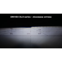 Світлодіодні лампи DriveX VW-02 LED 40W 6000K