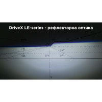 Світлодіодні лампи з лінзою DriveX LE-03 H4 H/L 6000K 31W/41W
