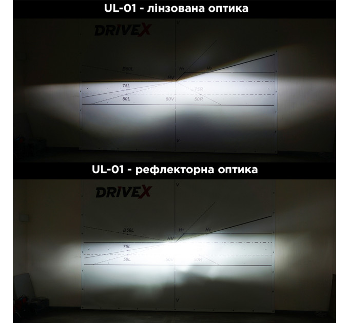 Світлодіодні лампи DriveX UL-01 H7/H18 5.5K 65W CAN