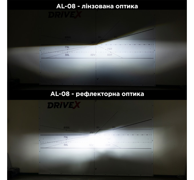 Світлодіодні лампи DriveX AL-08 H1 6000K LED 70W CAN 12V