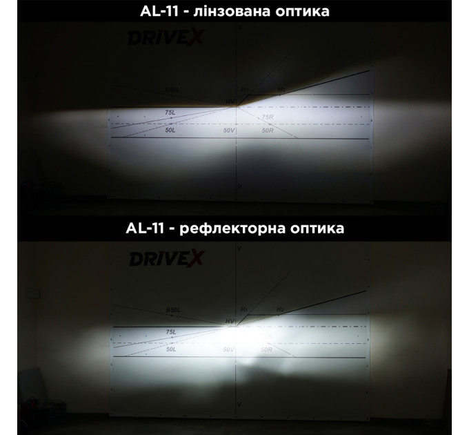 Світлодіодні лампи DriveX AL-11 H1 5.5K 50W CAN