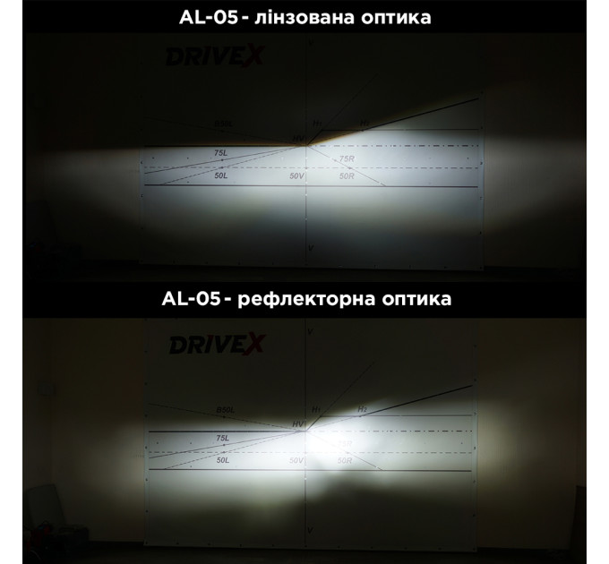 Світлодіодні лампи DriveX AL-05 H7 CAN 5500K LED 50W CAN 12V