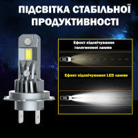 Світлодіодні лампи Infolight F3-Pro 9005 30W