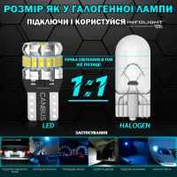 Світлодіодні лампи Infolight T10(w5w) Canbus White