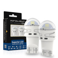 Світлодіодні лампи Infolight T15(w16w)