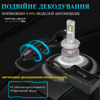 Світлодіодні лампи Infolight M1 Dual Canbus H4 55W