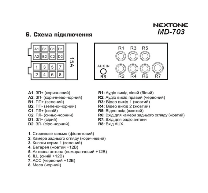 Автомагнітола Nextone MD-703