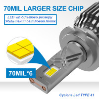 Світлодіодні лампи Cyclone LED H27 5700K type 41