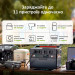 Портативна зарядна станція ALLPOWERS S1500 AP-SS-008