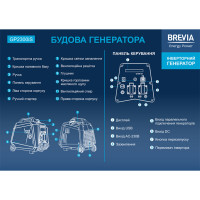 Генератор Brevia GP2300iS інверторний бензиновий 2,0кВт (ном 1,8кВт)