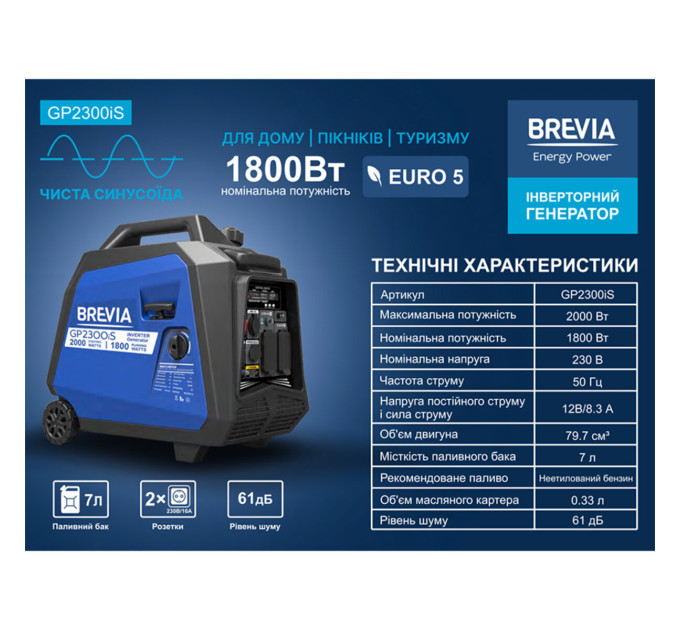 Генератор Brevia GP2300iS інверторний бензиновий 2,0кВт (ном 1,8кВт)