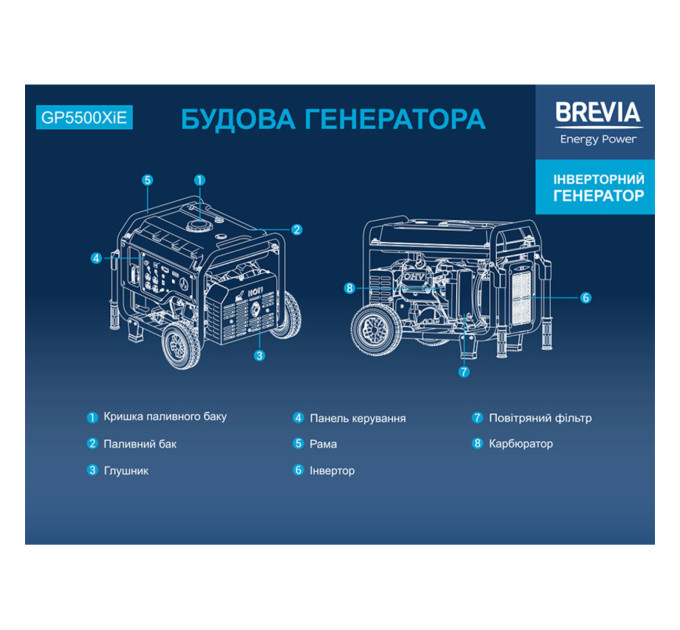 Генератор Brevia GP5500XiE інверторний бензиновий 5,0кВт (ном 5,5кВт) з електростартером