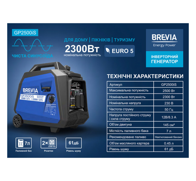 Генератор Brevia GP2500iS інверторний бензиновий 2,3кВт (ном 2,5кВт)