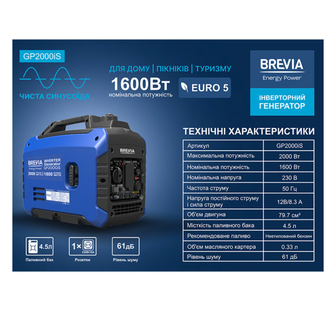 Генератор Brevia GP2000iS інверторний бензиновий 2,0кВт (ном 1,6кВт)