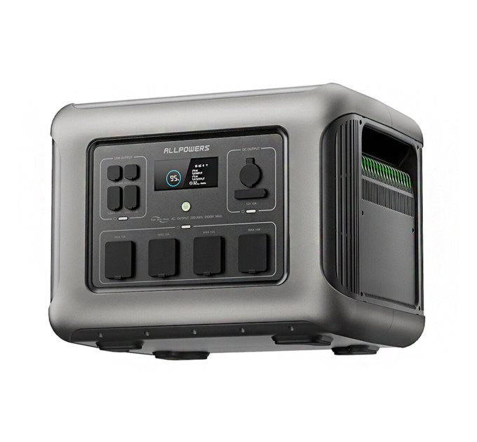 Портативна зарядна станція ALLPOWERS R2500 LiFePO4