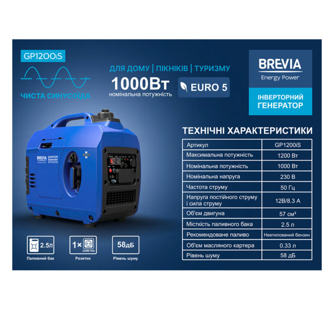 Генератор Brevia GP1200iS інверторний бензиновий 1,2кВт (ном 1,0кВт)