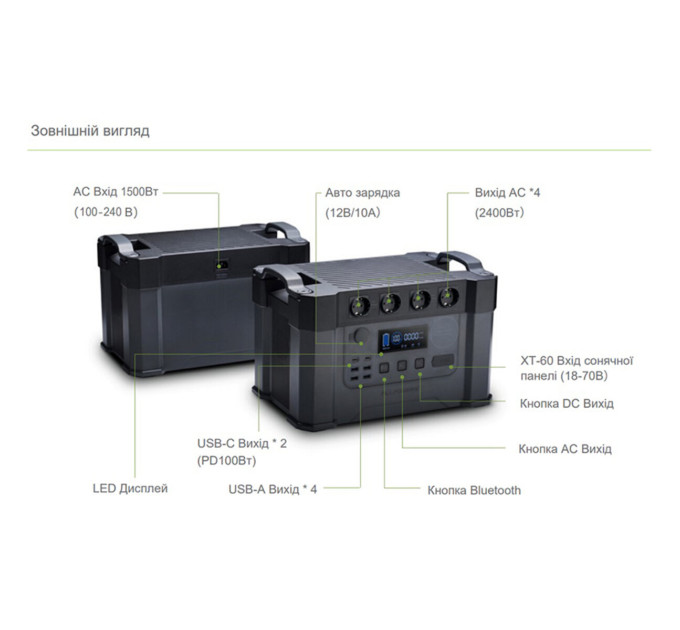 Портативна зарядна станція ALLPOWERS S2000 AP-SS-009