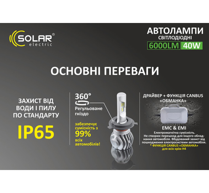 Світлодіодні лампи Solar 8604 H4 12/24V 6500K 6000Lm 40W Cree Chip