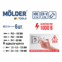 Набір викруток Molder MT35206