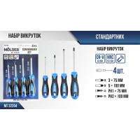 Набір викруток Molder MT32204