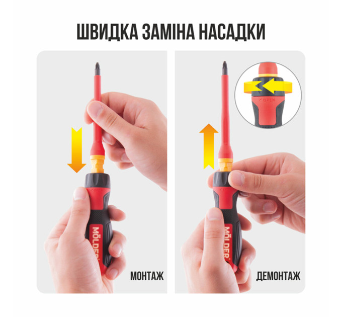 Набір викруток Molder MT35213