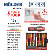 Набір викруток Molder MT35213