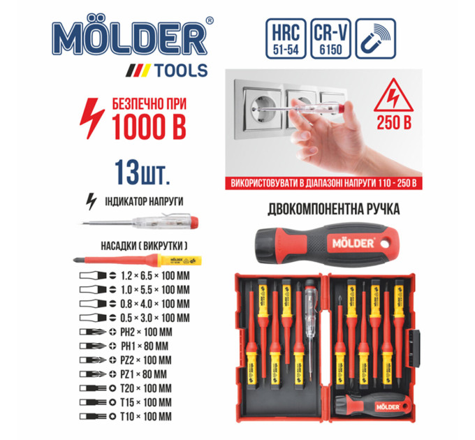 Набір викруток Molder MT35213