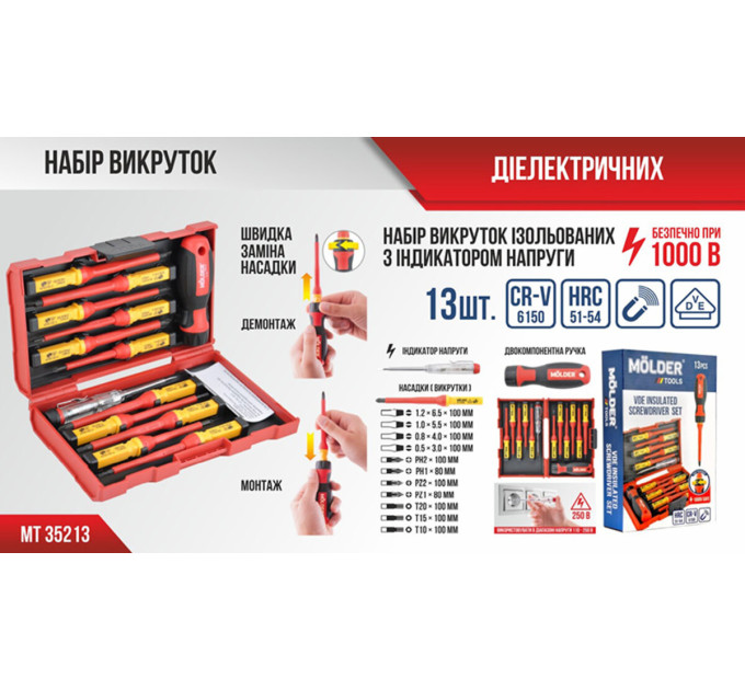 Набір викруток Molder MT35213