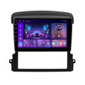 Штатна магнітола Soundbox S-5540 для KIA Sorento 2002-2008 з CrPlay та 4G S4-5540