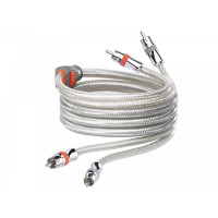 Міжблочний кабель MTX StreetWires ZNHD1.2