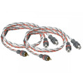 Міжблочний кабель MTX StreetWires ZNXY1M