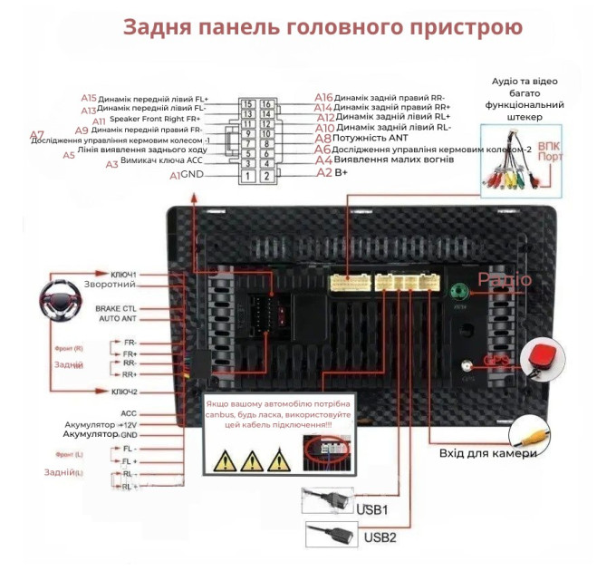 Автомагнітола Mekede M150S 9M150S