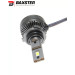 Світлодіодні лампи Baxster PW 9006 6000K