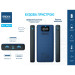 Повербанк Brevia 44218 20000mAh 22,5W Li-Pol