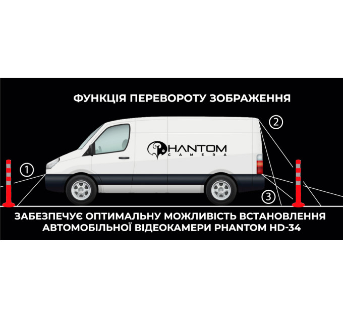 Камера заднього/переднього огляду Phantom HD-34