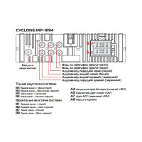 Автомагнітола Cyclone MP-1094