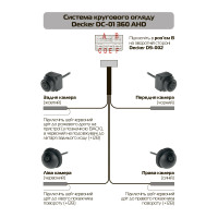 Система кругового огляду Decker DC-01 360 AHD