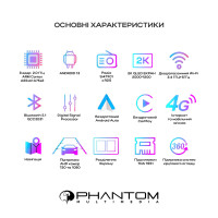 Автомагнітола  PHANTOM DVA-2K9 ProMax 4G 360° 8+128