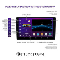 Автомагнітола  PHANTOM DVA-2K9 ProMax 4G 360° 8+128